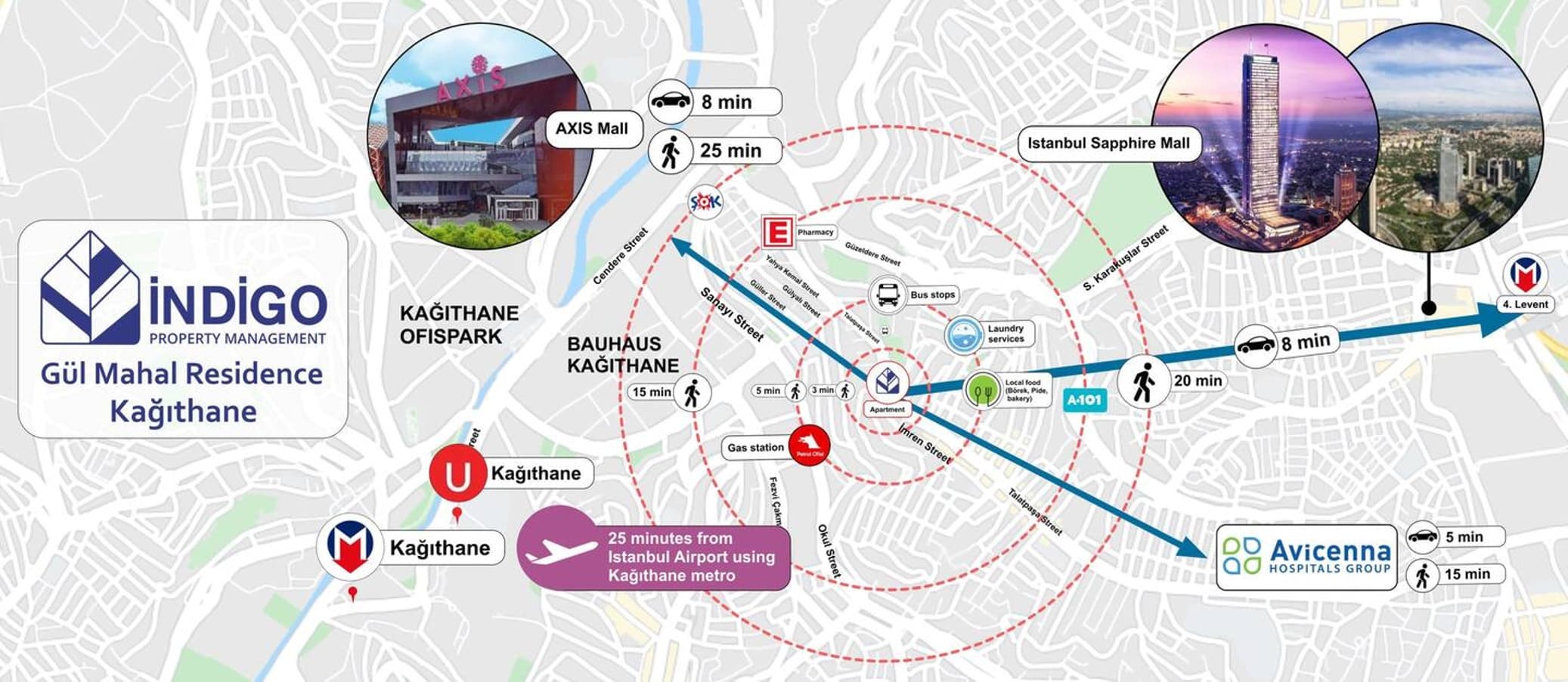 At the heart of istanbul 1bdr fully furnished, furnished apartment in Kağıthane, Istanbul — image 27