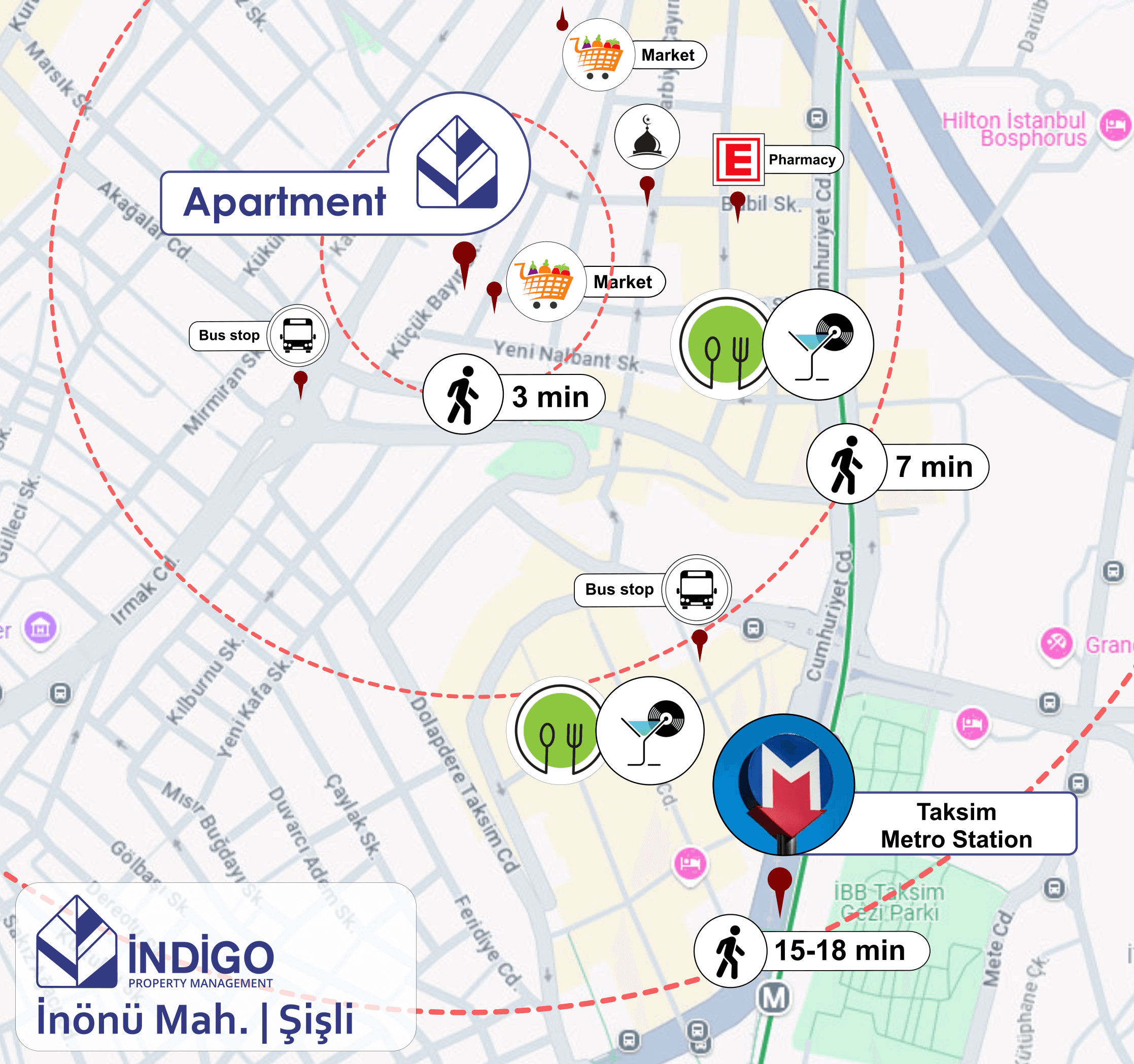 House with 4 bedrs 3 bathrooms central location, furnished apartment in Şişli, Istanbul — image 36
