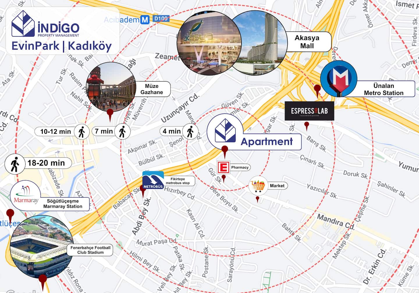 Modern Urban Apt- Relaxation in the City Hustle, furnished apartment in Kadıköy, Istanbul — image 19