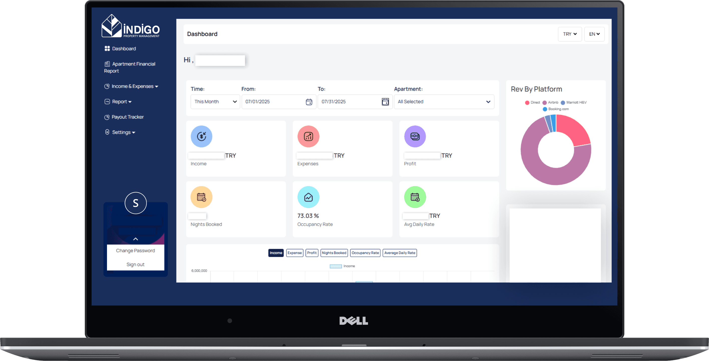 What’s In The Owner Portal ?
